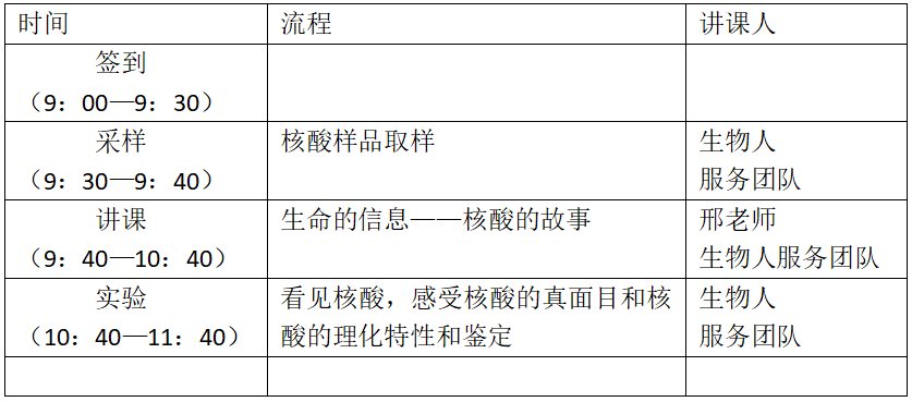 核酸的故事1.png